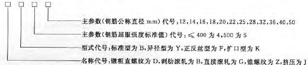 鋼筋套筒連接規(guī)范標準JG/T163-2013鋼筋機械連接用套筒-文字版在線下載